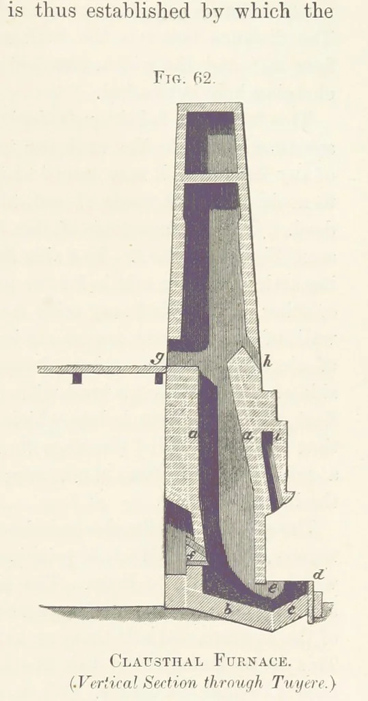 An illustration from The Mining and Metallurgy of Gold and Silver, 1867, leaf 477