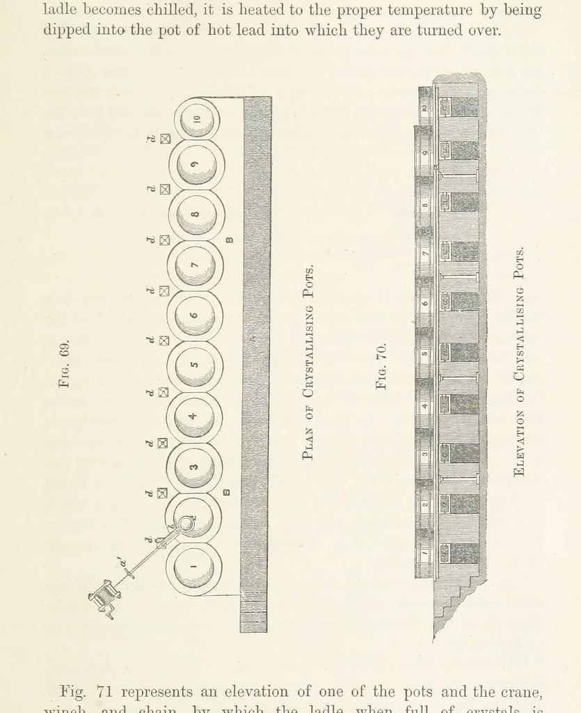 An illustration from The Mining and Metallurgy of Gold and Silver, 1867, leaf 495