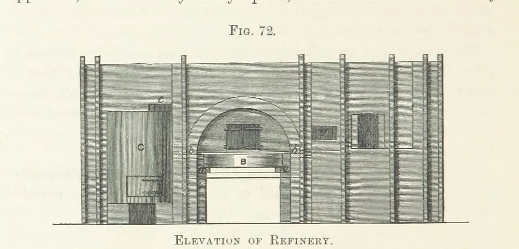 An illustration from The Mining and Metallurgy of Gold and Silver, 1867, leaf 500