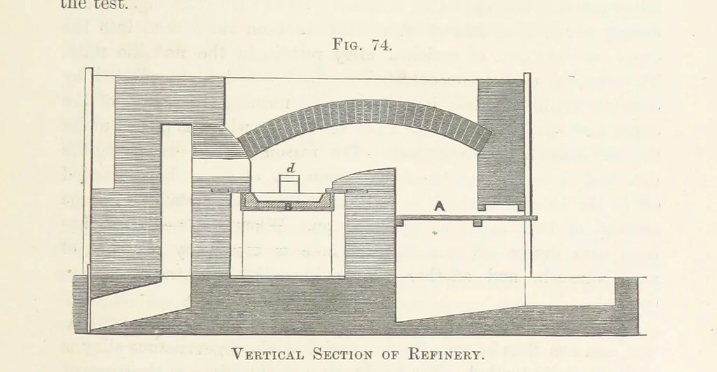 An illustration from The Mining and Metallurgy of Gold and Silver, 1867, leaf 501