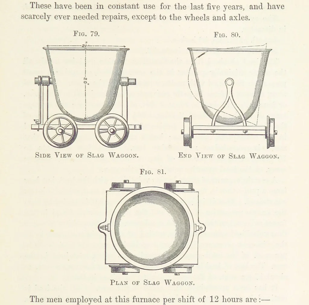 An illustration from The Mining and Metallurgy of Gold and Silver, 1867, leaf 517
