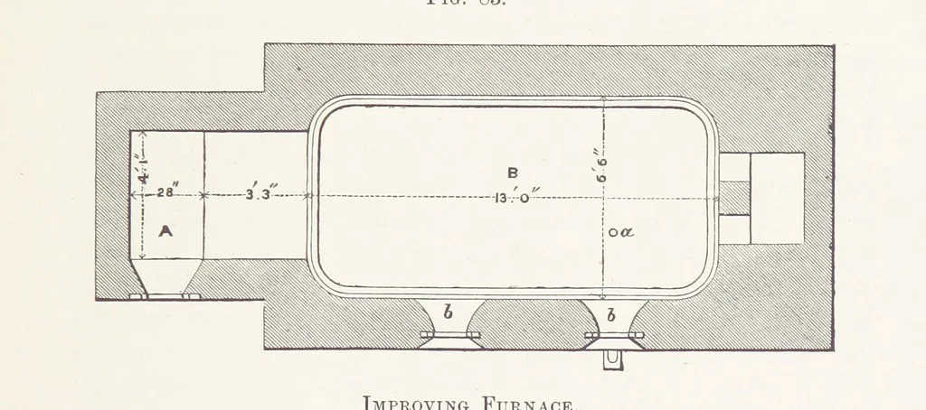 An illustration from The Mining and Metallurgy of Gold and Silver, 1867, leaf 521