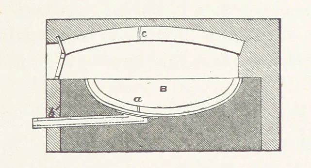 An illustration from The Mining and Metallurgy of Gold and Silver, 1867, leaf 521