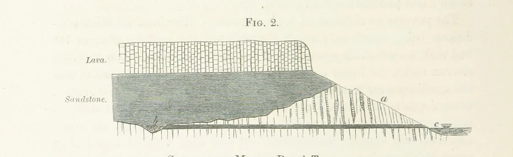 An illustration from The Mining and Metallurgy of Gold and Silver, 1867, leaf 72