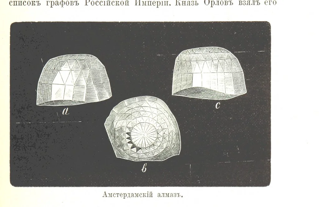 An illustration from Забытое прошлое окрестностей Петербурга, 1889, leaf 165