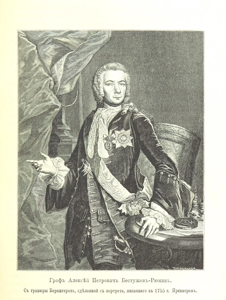 An illustration from Забытое прошлое окрестностей Петербурга, 1889, leaf 23