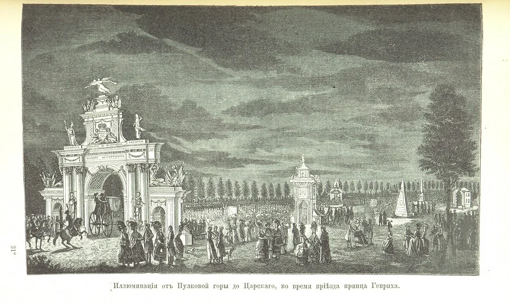 An illustration from Забытое прошлое окрестностей Петербурга, 1889, leaf 493