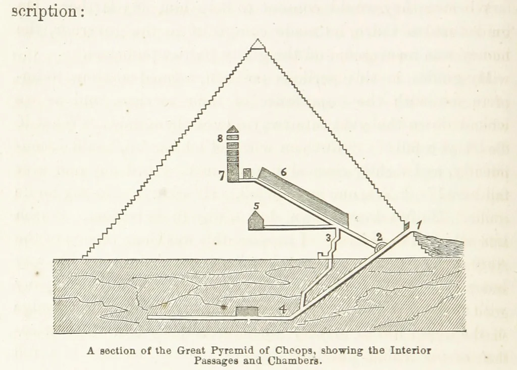 An illustration from The Handwriting of God in Egypt, Sinai, and the Holy Land: the records of a journey from the great Valley of the West to the Sacred Places of the East. ... With maps, diagrams, and ... illustrations, 1867, leaf 144