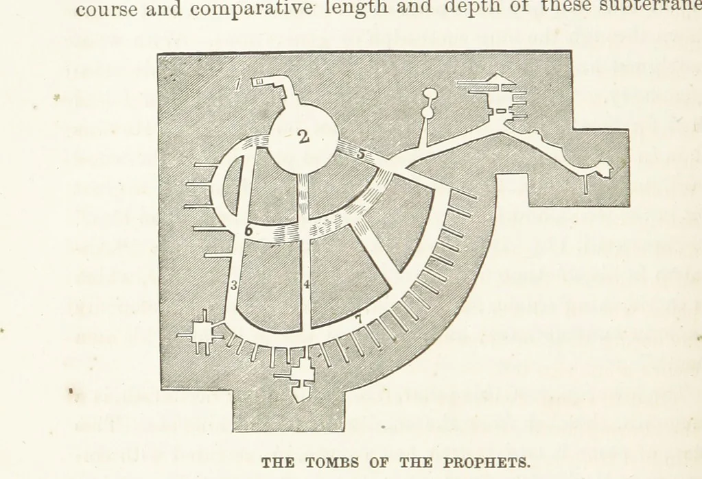 An illustration from The Handwriting of God in Egypt, Sinai, and the Holy Land: the records of a journey from the great Valley of the West to the Sacred Places of the East. ... With maps, diagrams, and ... illustrations, 1867, leaf 460
