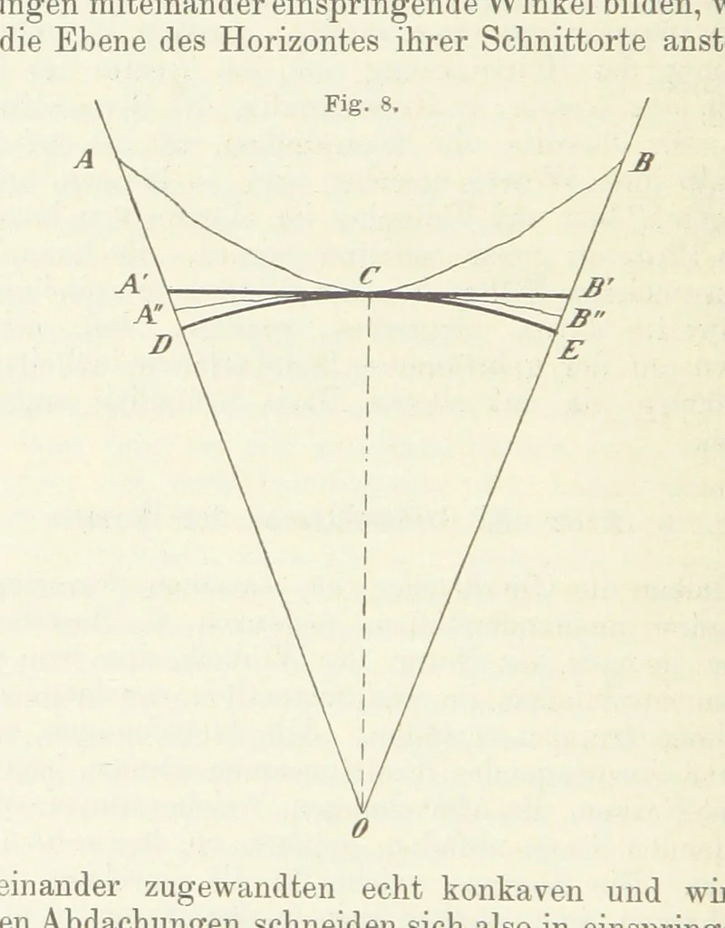 An illustration from Bibliothek geographischer Handbücher. Herausgegeben von ... F. Ratzel, 1885, leaf 110
