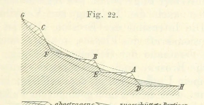 An illustration from Bibliothek geographischer Handbücher. Herausgegeben von ... F. Ratzel, 1885, leaf 341