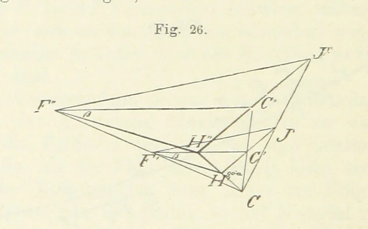 An illustration from Bibliothek geographischer Handbücher. Herausgegeben von ... F. Ratzel, 1885, leaf 354