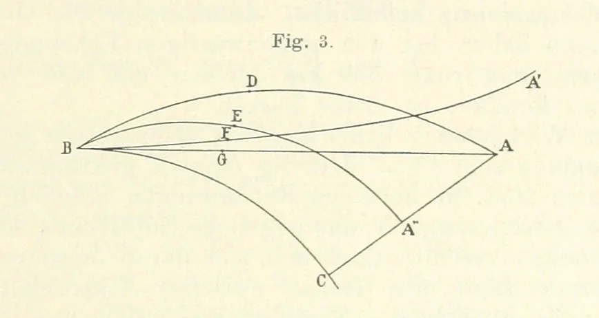 An illustration from Bibliothek geographischer Handbücher. Herausgegeben von ... F. Ratzel, 1885, leaf 51