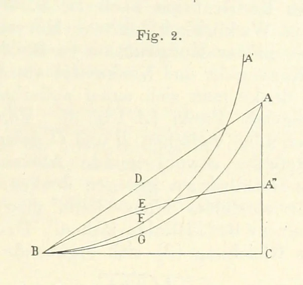 An illustration from Bibliothek geographischer Handbücher. Herausgegeben von ... F. Ratzel, 1885, leaf 51
