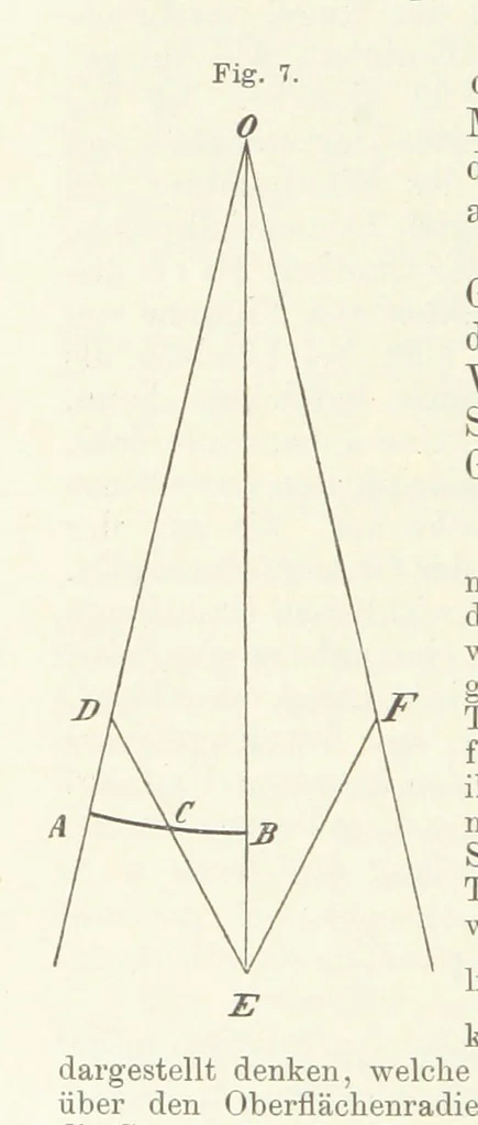 An illustration from Bibliothek geographischer Handbücher. Herausgegeben von ... F. Ratzel, 1885, leaf 86
