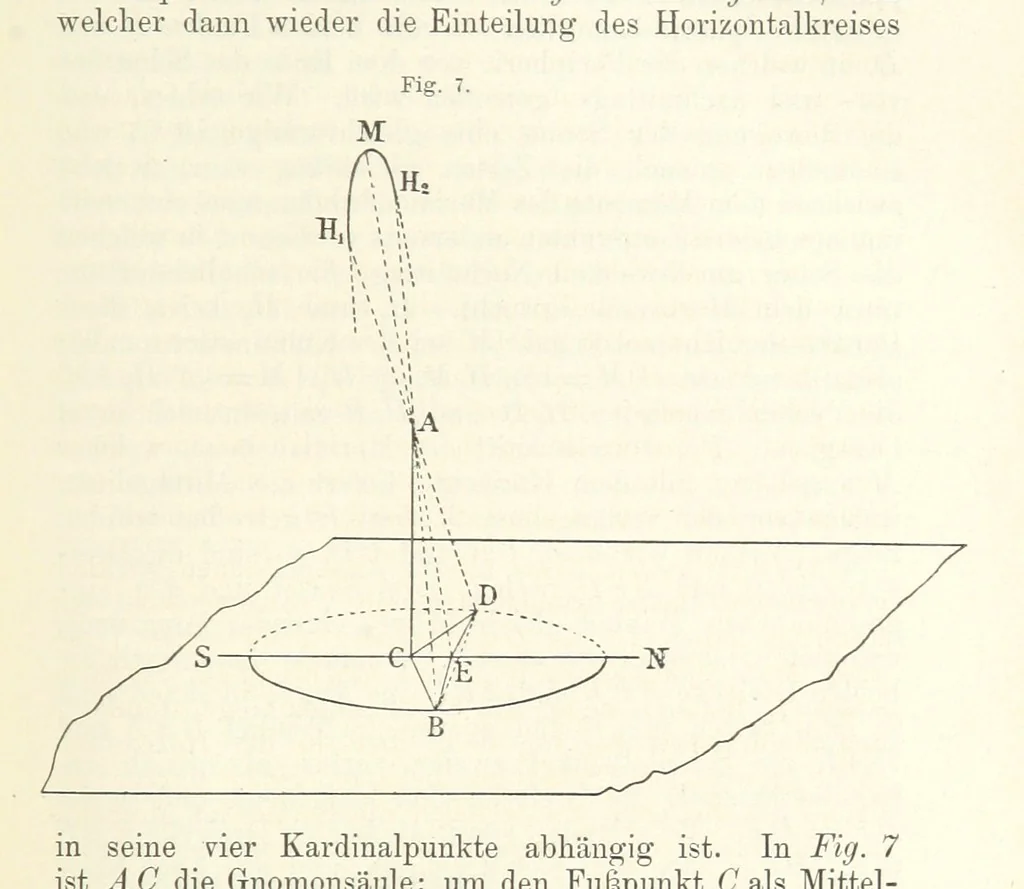 An illustration from Bibliothek geographischer Handbücher. Herausgegeben von ... F. Ratzel, 1885, leaf 101