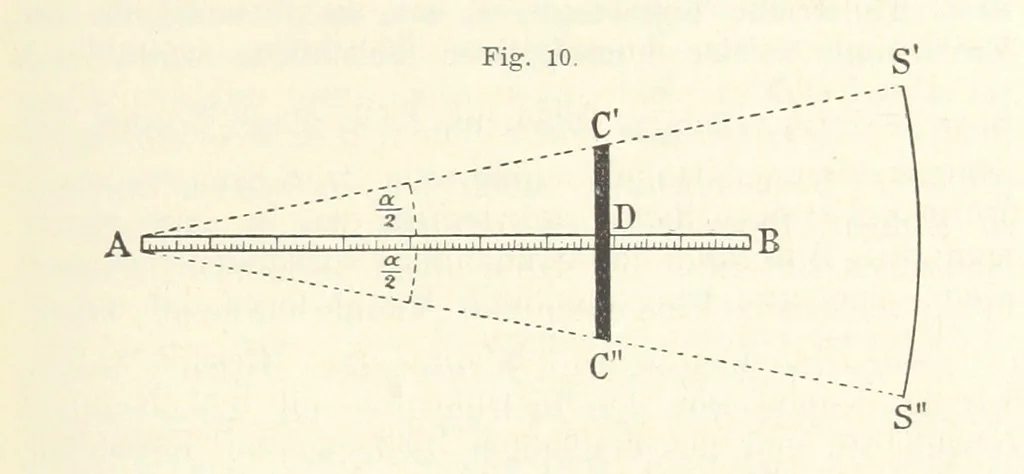 An illustration from Bibliothek geographischer Handbücher. Herausgegeben von ... F. Ratzel, 1885, leaf 109