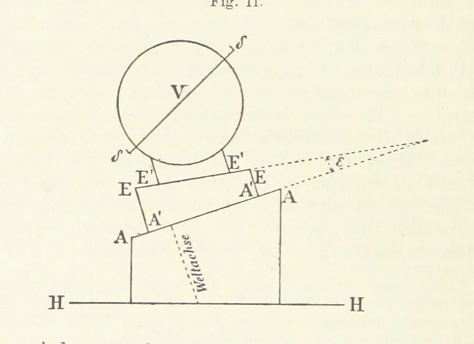 An illustration from Bibliothek geographischer Handbücher. Herausgegeben von ... F. Ratzel, 1885, leaf 112