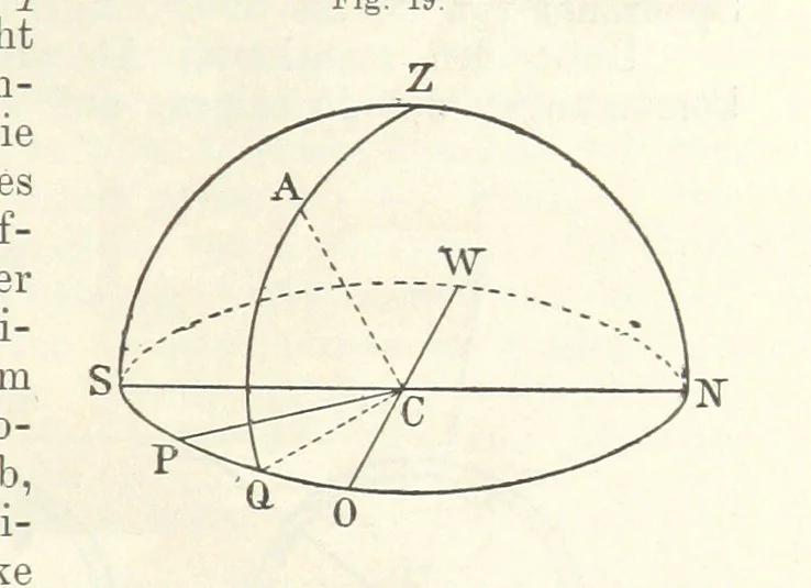 An illustration from Bibliothek geographischer Handbücher. Herausgegeben von ... F. Ratzel, 1885, leaf 127