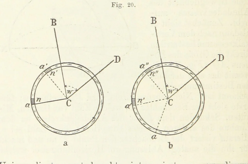 An illustration from Bibliothek geographischer Handbücher. Herausgegeben von ... F. Ratzel, 1885, leaf 128