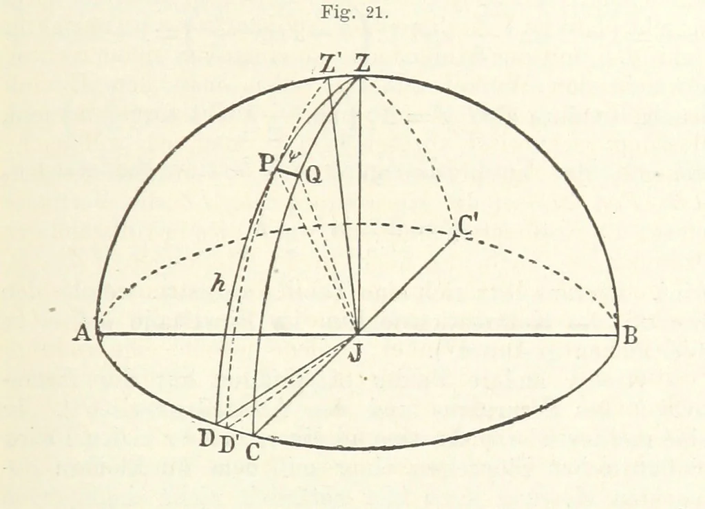 An illustration from Bibliothek geographischer Handbücher. Herausgegeben von ... F. Ratzel, 1885, leaf 131