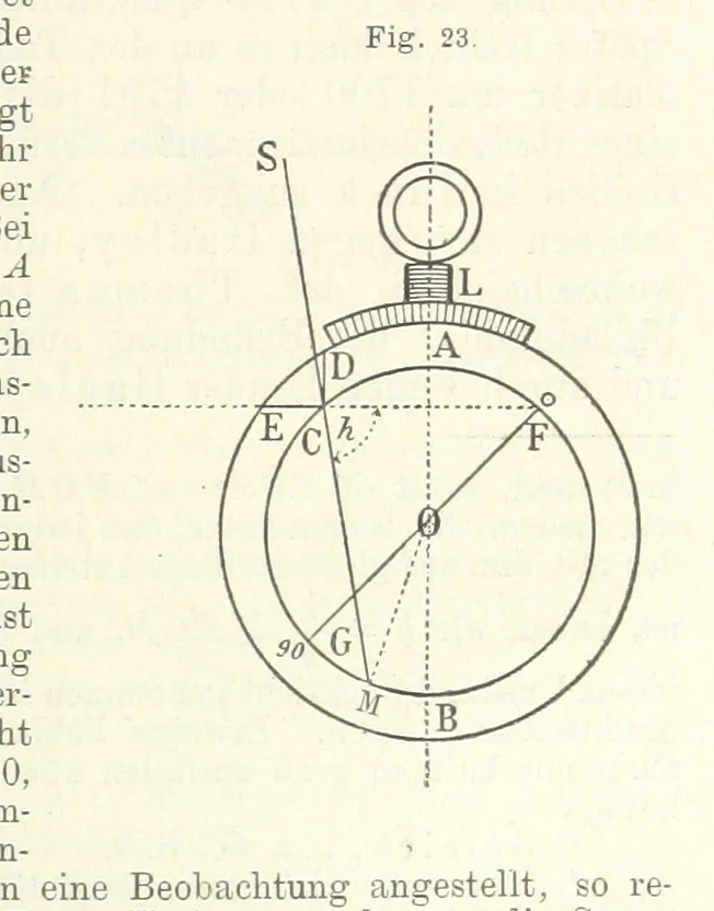 An illustration from Bibliothek geographischer Handbücher. Herausgegeben von ... F. Ratzel, 1885, leaf 135