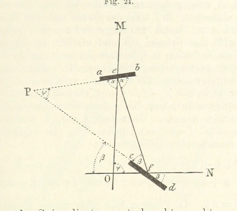 An illustration from Bibliothek geographischer Handbücher. Herausgegeben von ... F. Ratzel, 1885, leaf 137