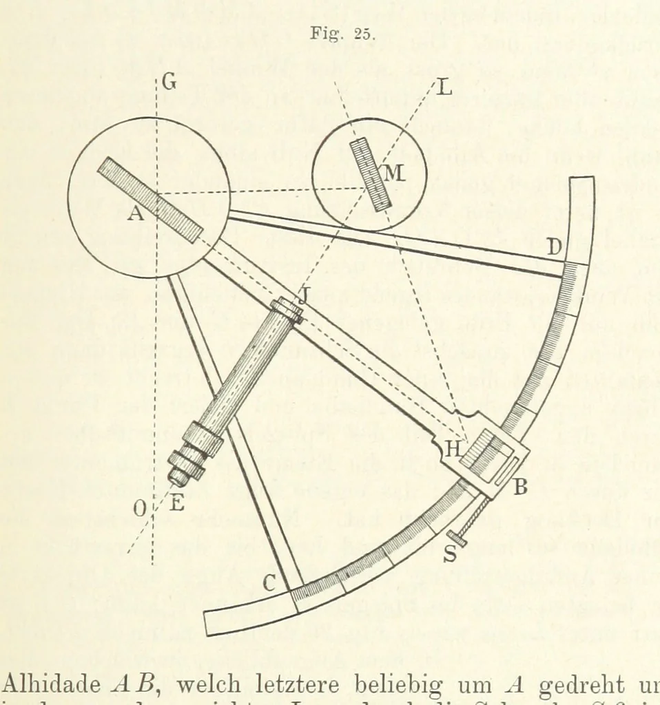An illustration from Bibliothek geographischer Handbücher. Herausgegeben von ... F. Ratzel, 1885, leaf 139