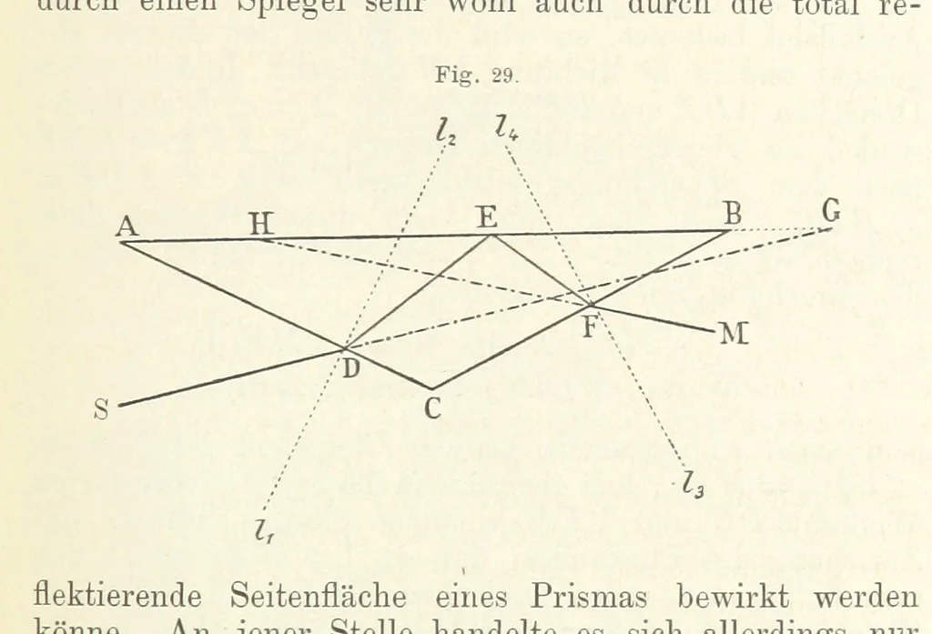 An illustration from Bibliothek geographischer Handbücher. Herausgegeben von ... F. Ratzel, 1885, leaf 147