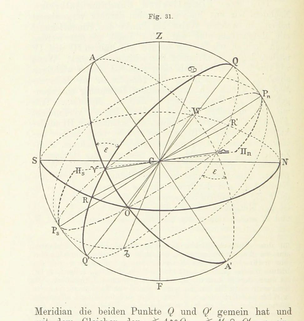 An illustration from Bibliothek geographischer Handbücher. Herausgegeben von ... F. Ratzel, 1885, leaf 152