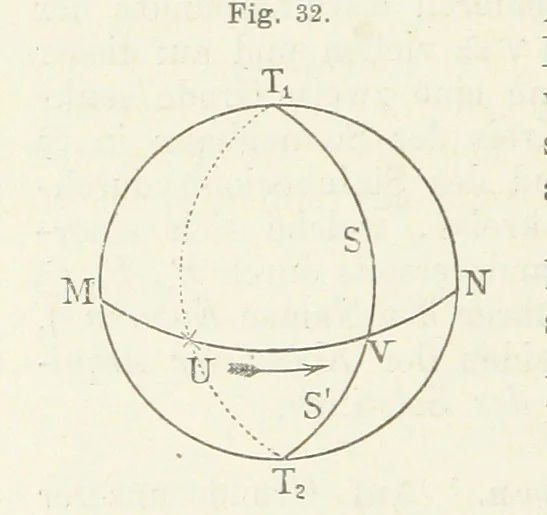An illustration from Bibliothek geographischer Handbücher. Herausgegeben von ... F. Ratzel, 1885, leaf 154