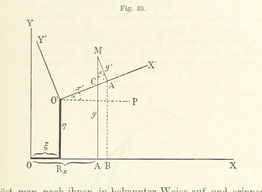 An illustration from Bibliothek geographischer Handbücher. Herausgegeben von ... F. Ratzel, 1885, leaf 161