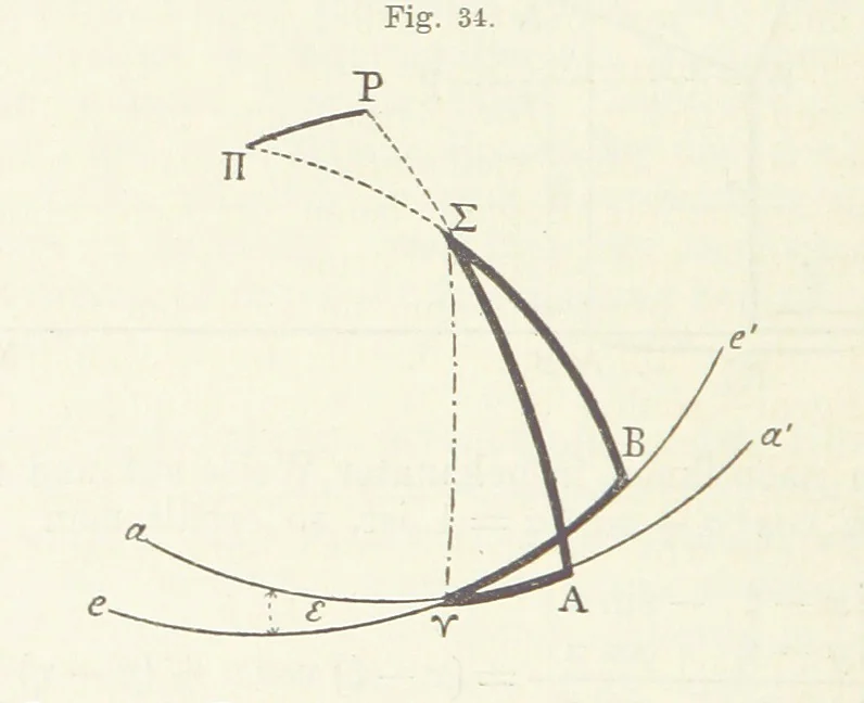 An illustration from Bibliothek geographischer Handbücher. Herausgegeben von ... F. Ratzel, 1885, leaf 162