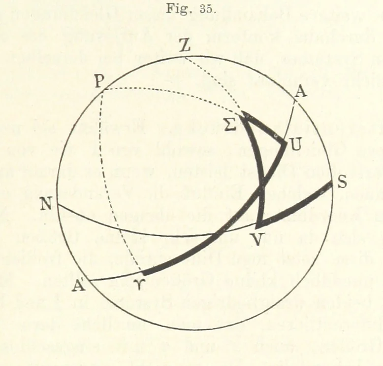 An illustration from Bibliothek geographischer Handbücher. Herausgegeben von ... F. Ratzel, 1885, leaf 165