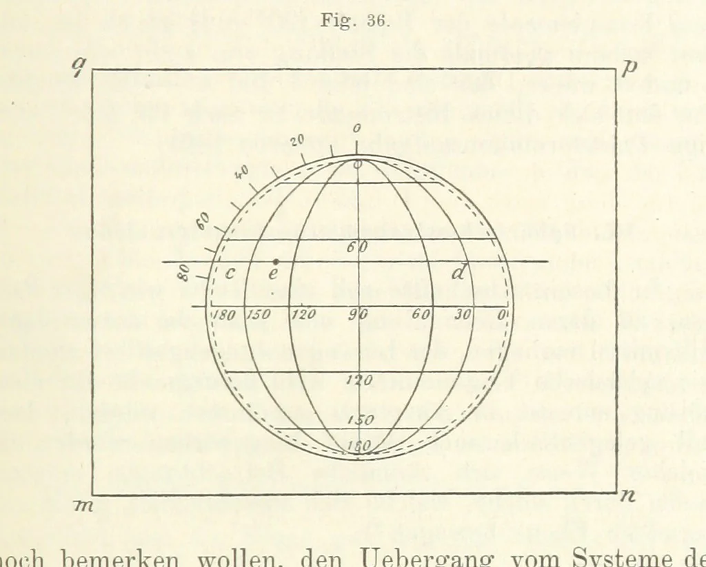 An illustration from Bibliothek geographischer Handbücher. Herausgegeben von ... F. Ratzel, 1885, leaf 167