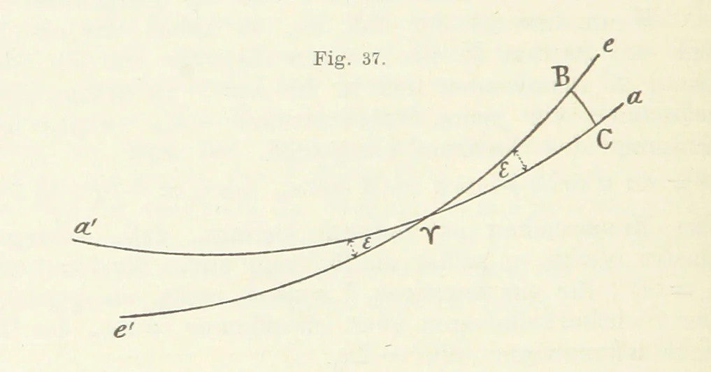 An illustration from Bibliothek geographischer Handbücher. Herausgegeben von ... F. Ratzel, 1885, leaf 170