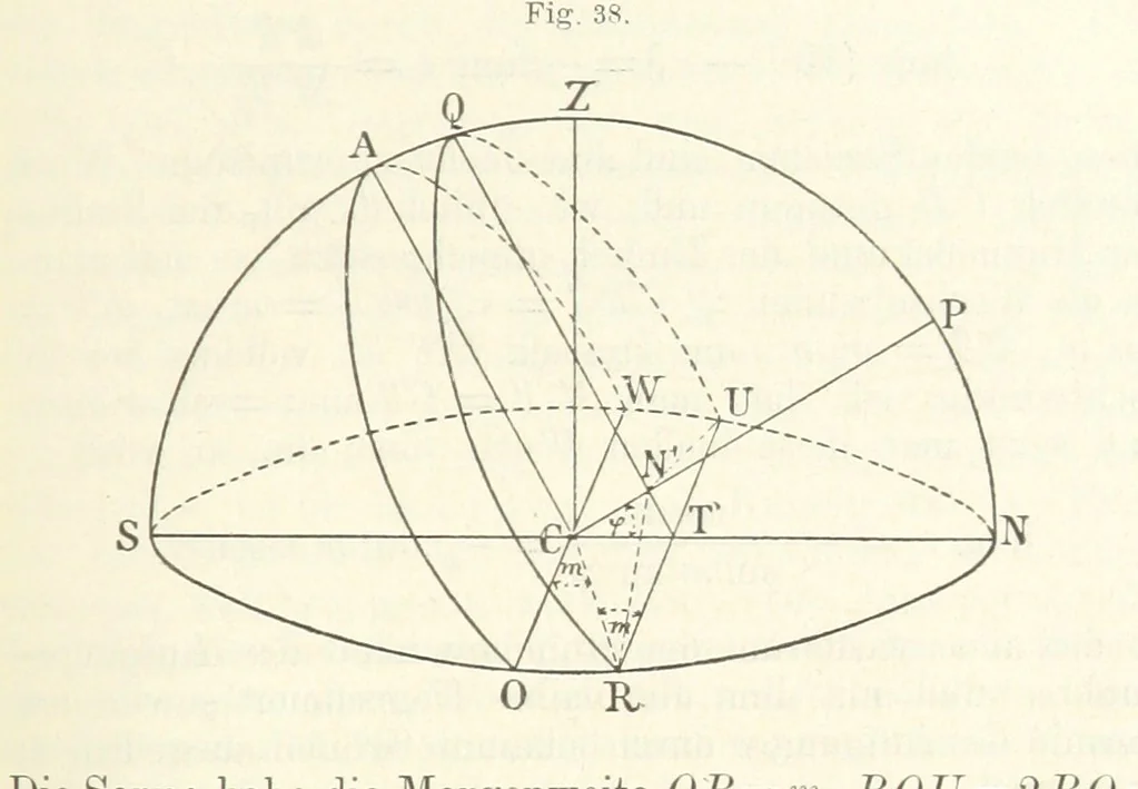 An illustration from Bibliothek geographischer Handbücher. Herausgegeben von ... F. Ratzel, 1885, leaf 171