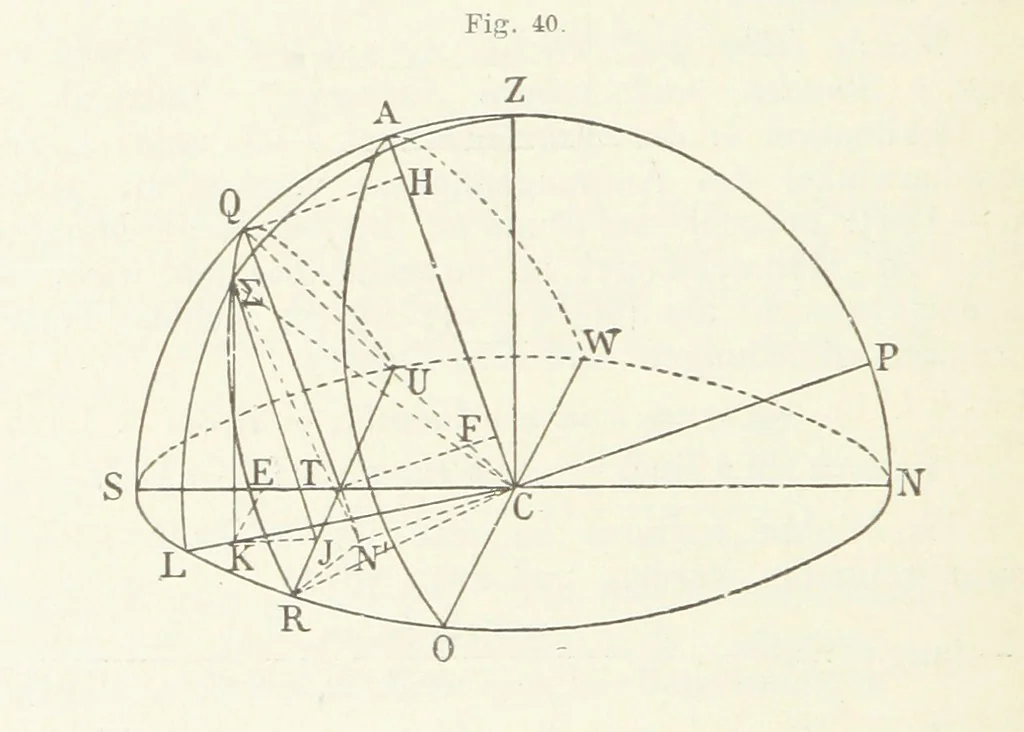 An illustration from Bibliothek geographischer Handbücher. Herausgegeben von ... F. Ratzel, 1885, leaf 180