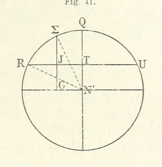 An illustration from Bibliothek geographischer Handbücher. Herausgegeben von ... F. Ratzel, 1885, leaf 181