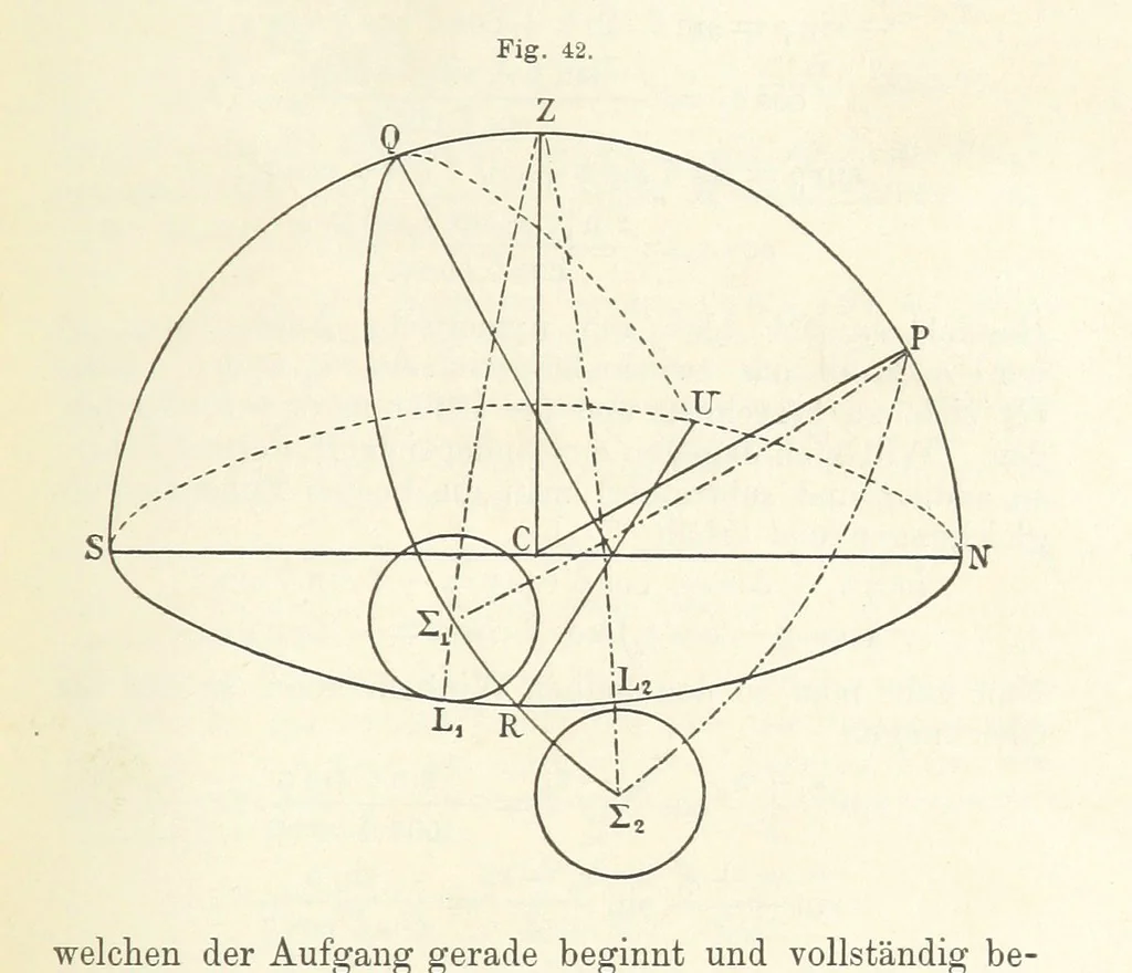 An illustration from Bibliothek geographischer Handbücher. Herausgegeben von ... F. Ratzel, 1885, leaf 183