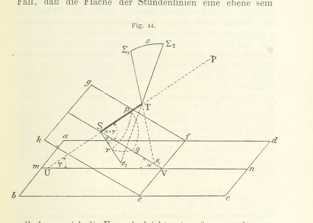 An illustration from Bibliothek geographischer Handbücher. Herausgegeben von ... F. Ratzel, 1885, leaf 201