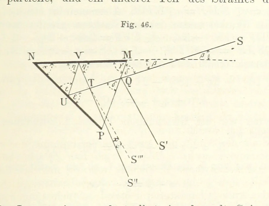 An illustration from Bibliothek geographischer Handbücher. Herausgegeben von ... F. Ratzel, 1885, leaf 209