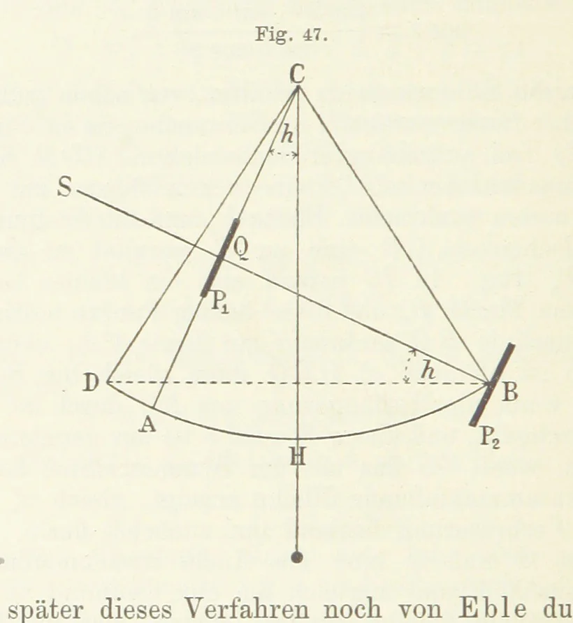 An illustration from Bibliothek geographischer Handbücher. Herausgegeben von ... F. Ratzel, 1885, leaf 212