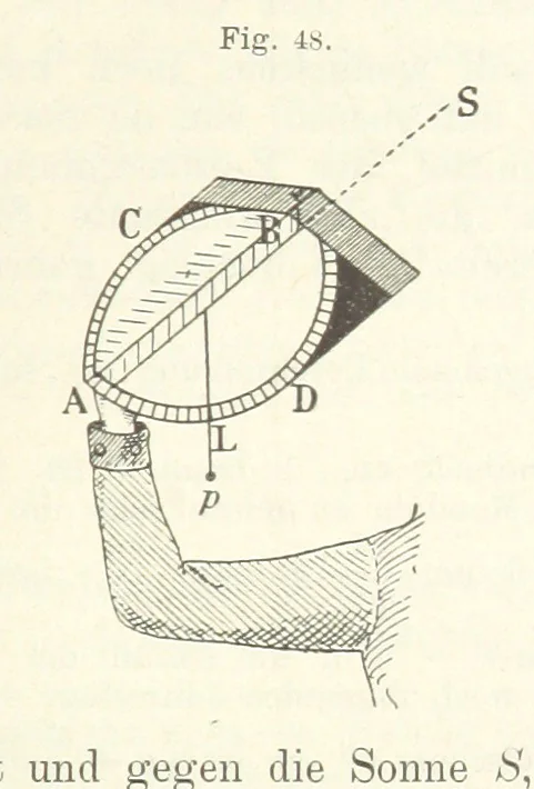 An illustration from Bibliothek geographischer Handbücher. Herausgegeben von ... F. Ratzel, 1885, leaf 213