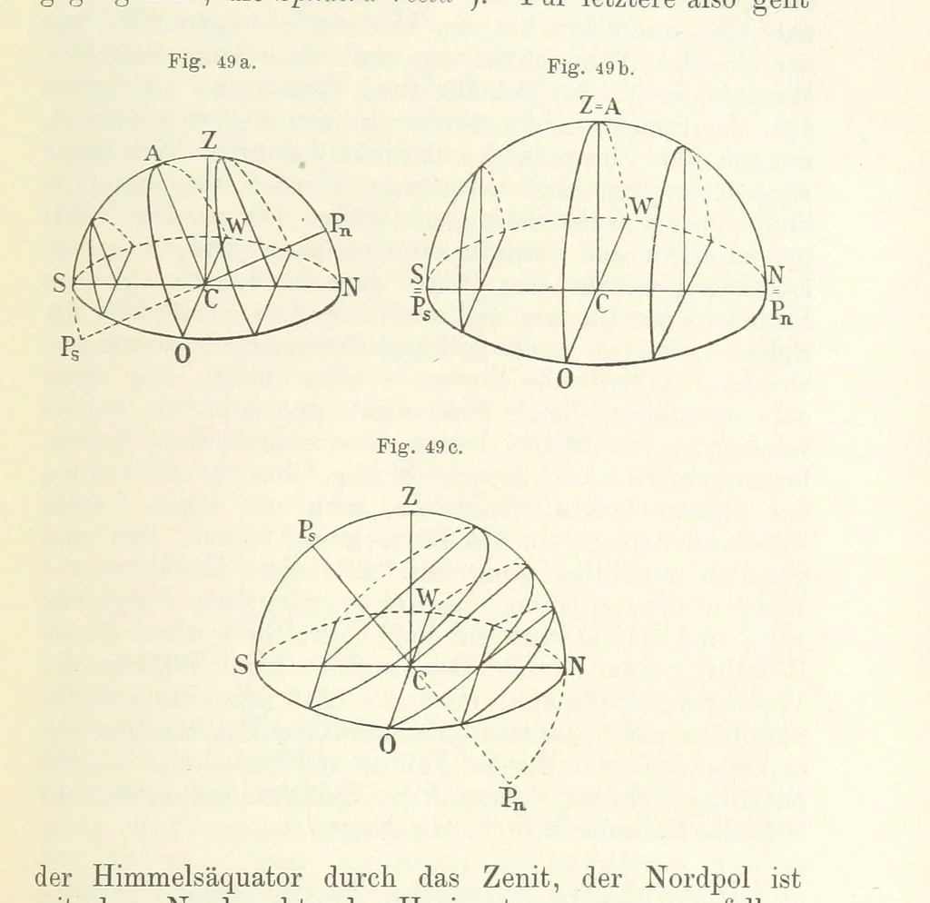 An illustration from Bibliothek geographischer Handbücher. Herausgegeben von ... F. Ratzel, 1885, leaf 217