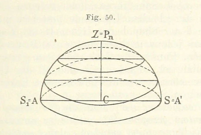 An illustration from Bibliothek geographischer Handbücher. Herausgegeben von ... F. Ratzel, 1885, leaf 219