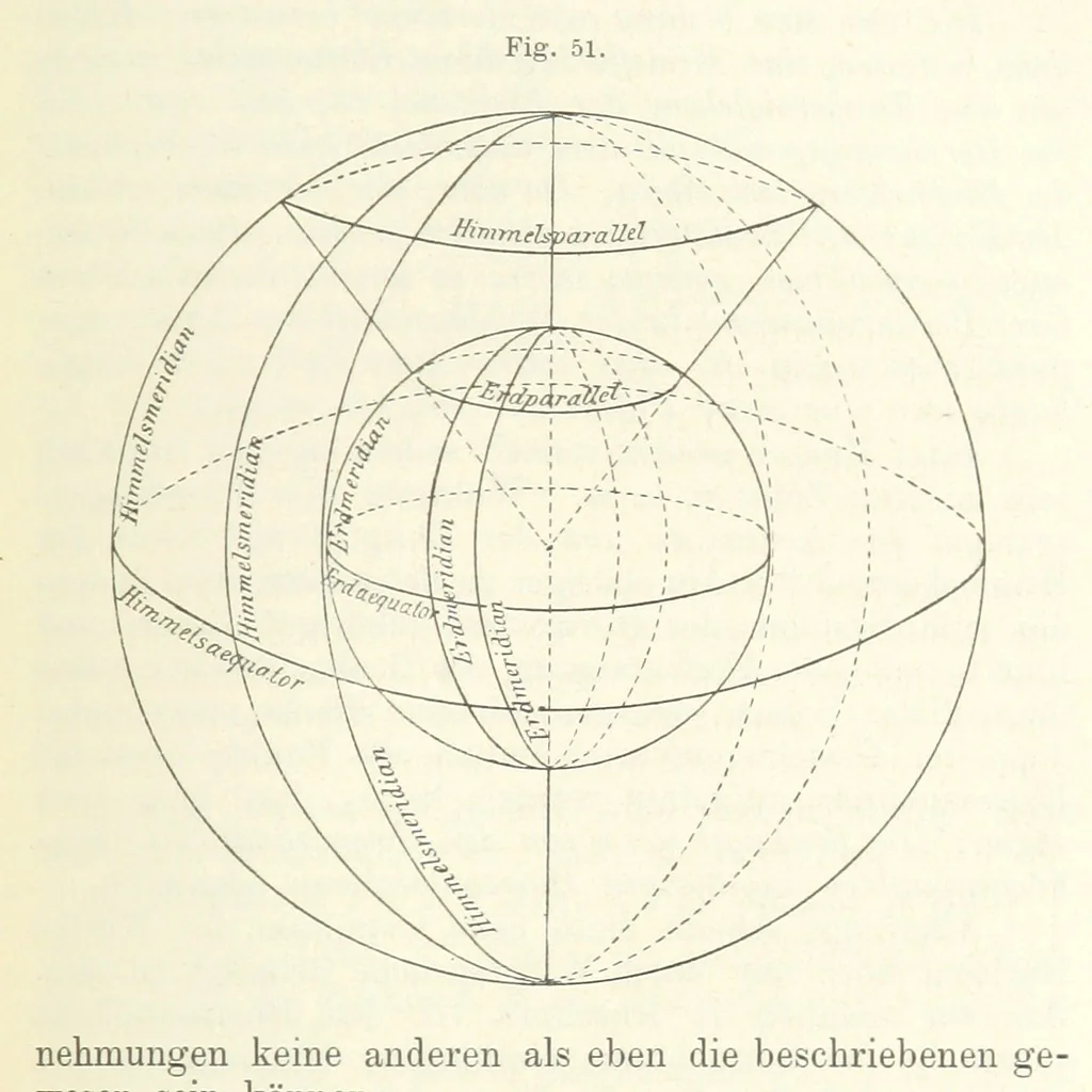 An illustration from Bibliothek geographischer Handbücher. Herausgegeben von ... F. Ratzel, 1885, leaf 225