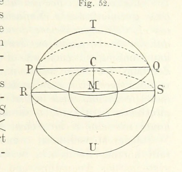 An illustration from Bibliothek geographischer Handbücher. Herausgegeben von ... F. Ratzel, 1885, leaf 227