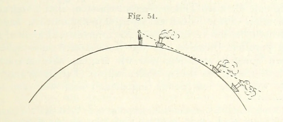 An illustration from Bibliothek geographischer Handbücher. Herausgegeben von ... F. Ratzel, 1885, leaf 235