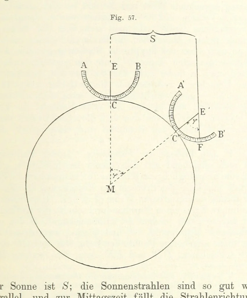 An illustration from Bibliothek geographischer Handbücher. Herausgegeben von ... F. Ratzel, 1885, leaf 245